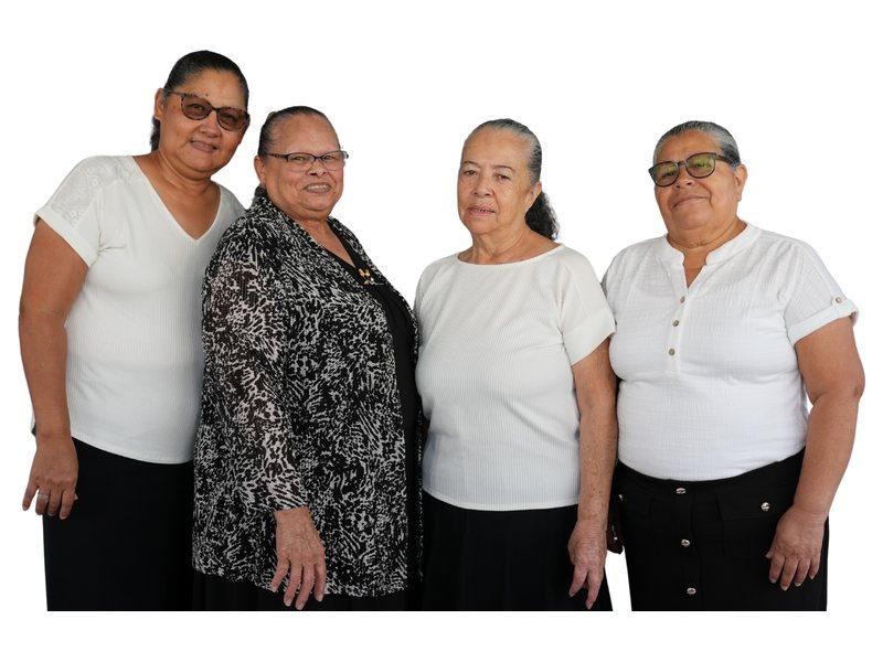 Equipo de oración